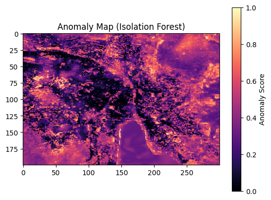 Anomaly Map