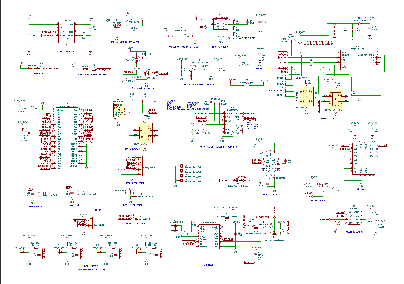 schematics